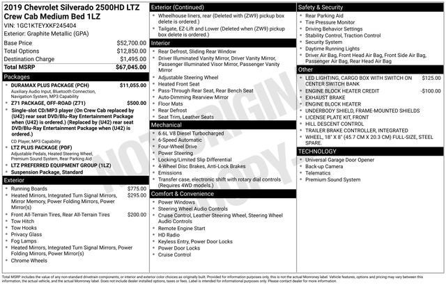 2019 Chevrolet Silverado 2500 HD LTZ