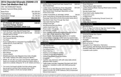 2016 Chevrolet Silverado 2500 HD LTZ