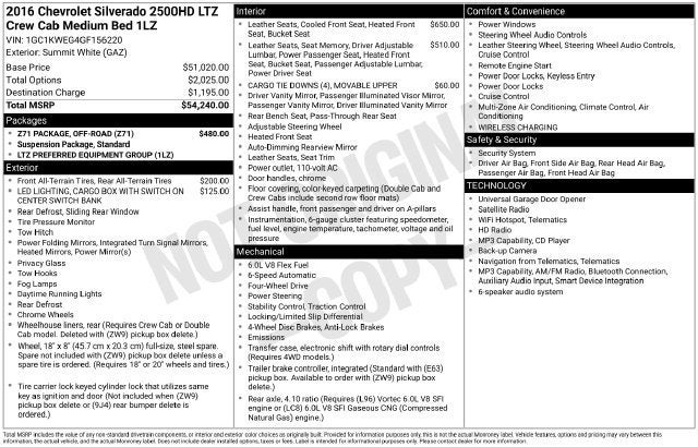 2016 Chevrolet Silverado 2500 HD LTZ