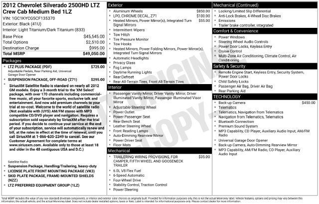 2012 Chevrolet Silverado 2500 HD LTZ