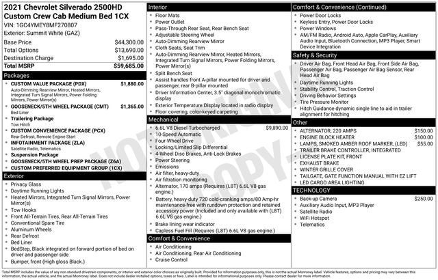 2021 Chevrolet Silverado 2500 HD Custom
