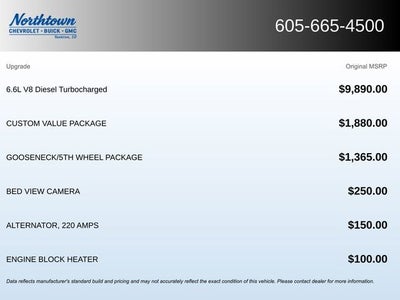 2021 Chevrolet Silverado 2500 HD Custom