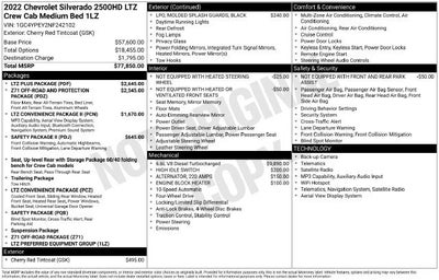 2022 Chevrolet Silverado 2500 HD LTZ