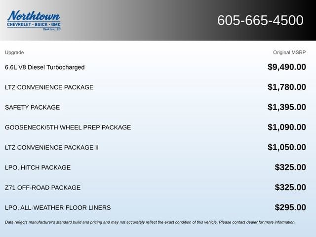 2024 Chevrolet Silverado 2500 HD LTZ