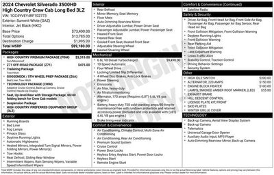 2024 Chevrolet Silverado 3500 HD High Country