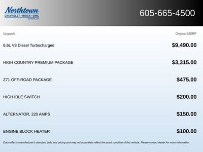 2024 Chevrolet Silverado 3500 HD High Country