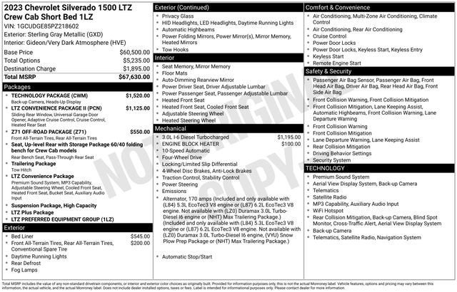 2023 Chevrolet Silverado 1500 LTZ