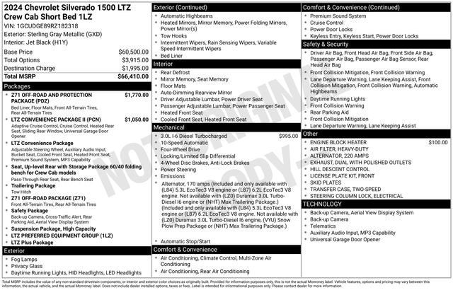 2024 Chevrolet Silverado 1500 LTZ
