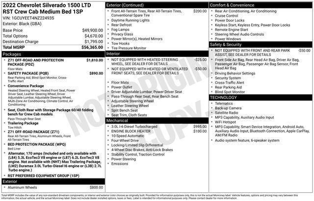 2022 Chevrolet Silverado 1500 LTD RST