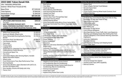 2023 GMC Yukon Denali