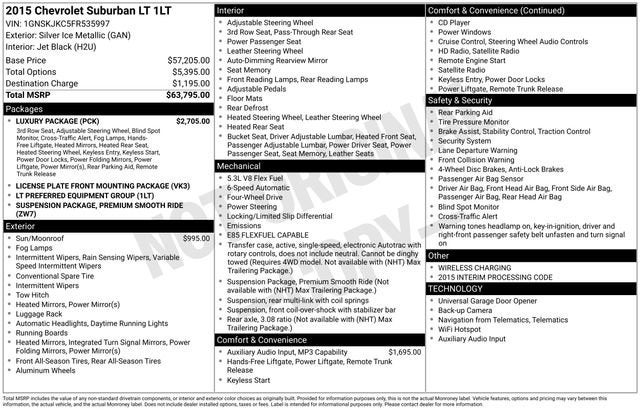 2015 Chevrolet Suburban LT
