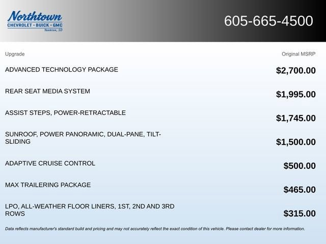 2023 Chevrolet Tahoe High Country