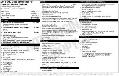 2018 GMC Sierra 2500 HD Denali