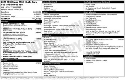 2020 GMC Sierra 2500 HD AT4