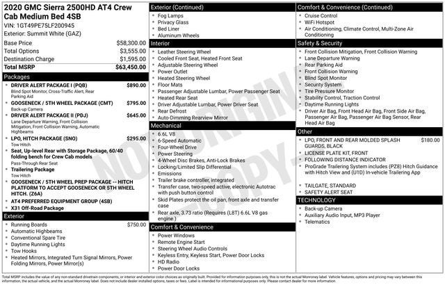 2020 GMC Sierra 2500 HD AT4