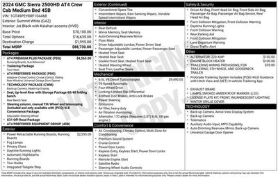 2024 GMC Sierra 2500 HD AT4