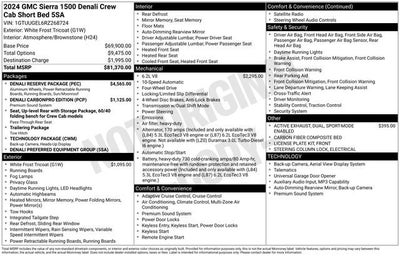 2024 GMC Sierra 1500 Denali