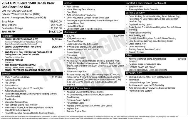 2024 GMC Sierra 1500 Denali