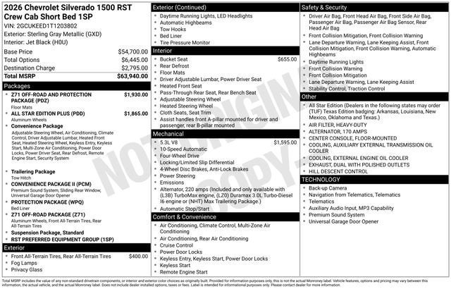 2026 Chevrolet Silverado 1500 RST