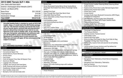 2013 GMC Terrain SLT