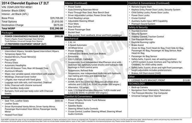 2014 Chevrolet Equinox LT