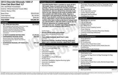 2012 Chevrolet Silverado 1500 LT