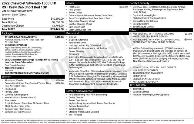 2022 Chevrolet Silverado 1500 LTD RST