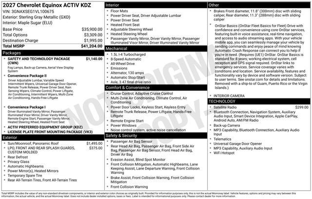2027 Chevrolet Equinox AWD ACTIV