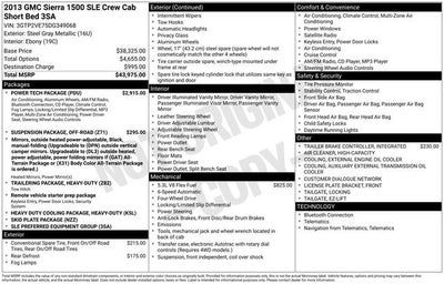 2013 GMC Sierra 1500 SLE