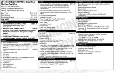 2015 GMC Sierra 1500 SLT