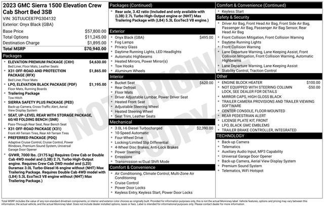 2023 GMC Sierra 1500 Elevation