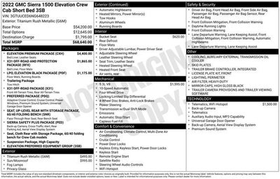 2022 GMC Sierra 1500 Elevation