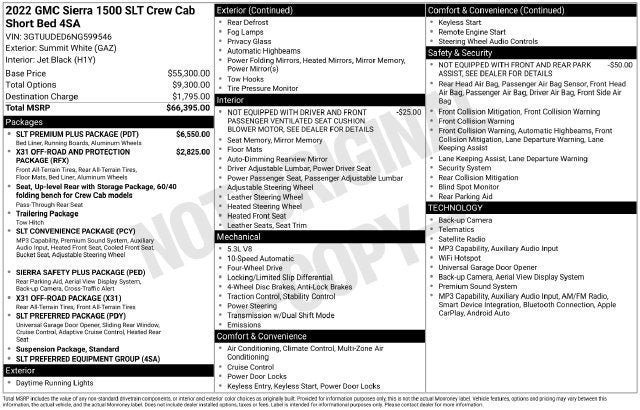 2022 GMC Sierra 1500 SLT