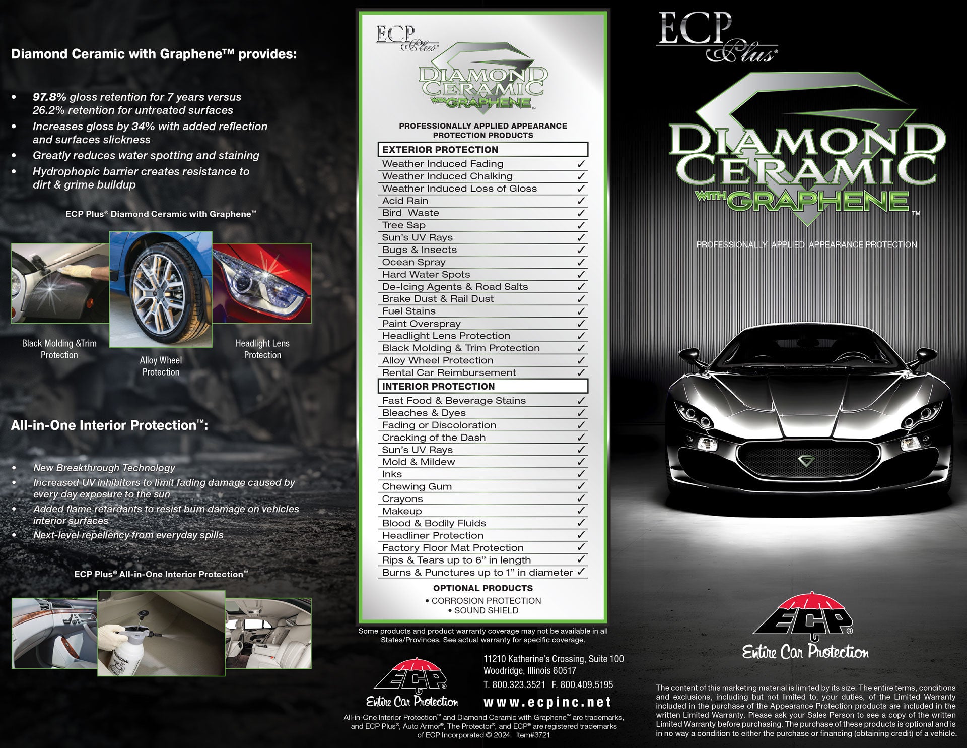 Ceramic Paint Protection